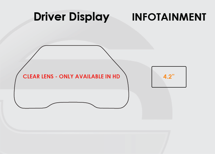 Screen ProTech Kit for Ford F150 (2009-2025)