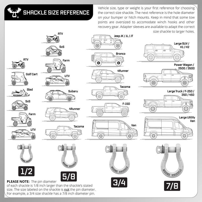 Blue B'oh Recovery Spin Pin Shackle 3/4