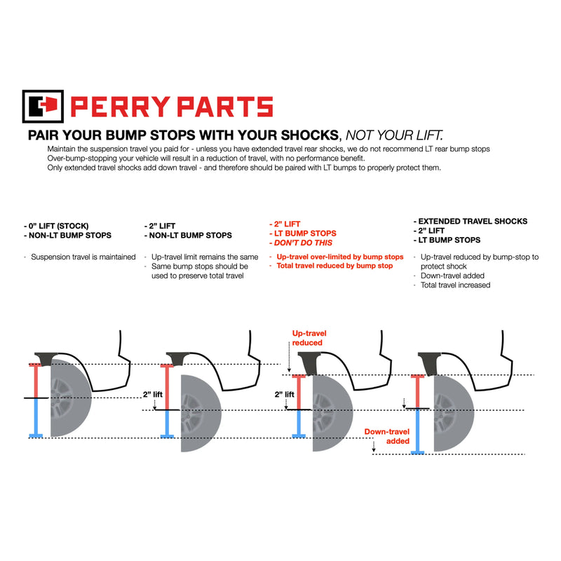 Perry Parts Rear Bumpstops for Tacoma (2016-2023)