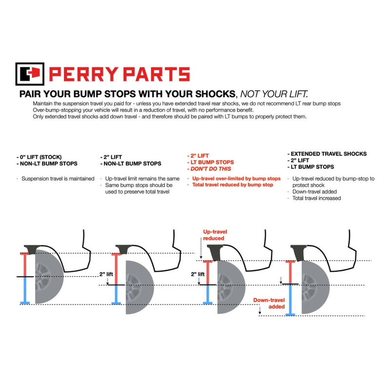 Perry Parts Rear Bump Stops for Lexus GX470 (2003-2009)